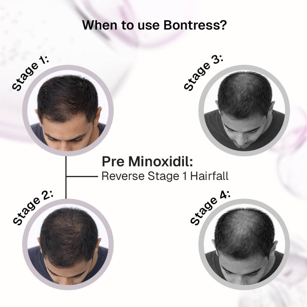 Pro+ Hair Serum With Tetrapeptides | H85 - view 11