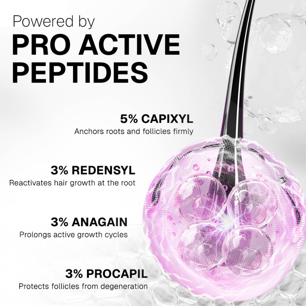 Pro+ Hair Serum With Tetrapeptides | H85 - view 4