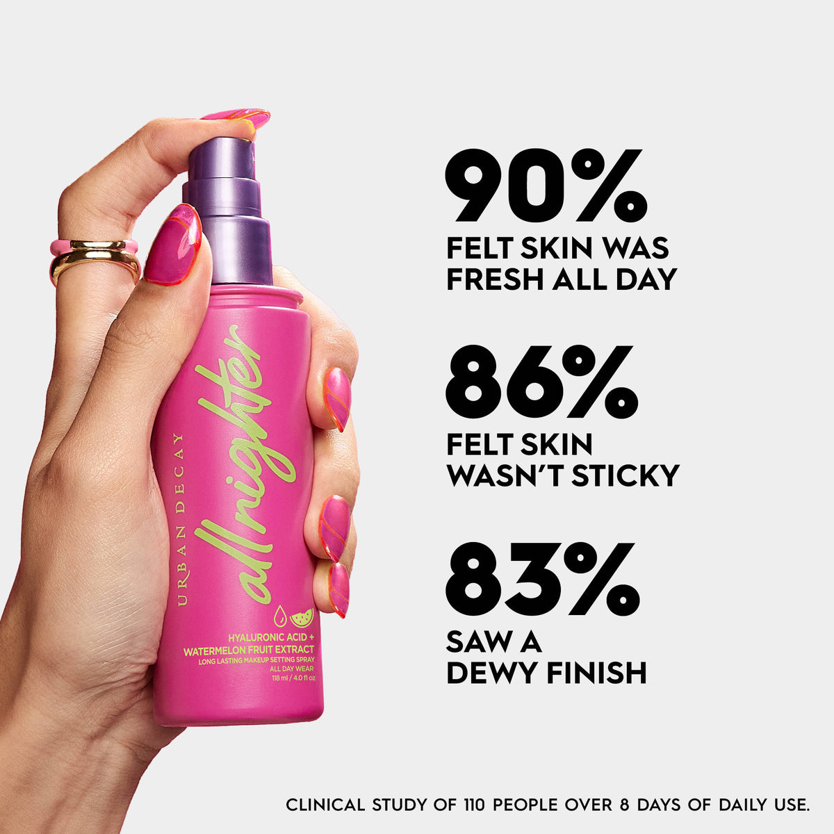 All Nighter Hyaluronic Setting Spray | F14 - view 6