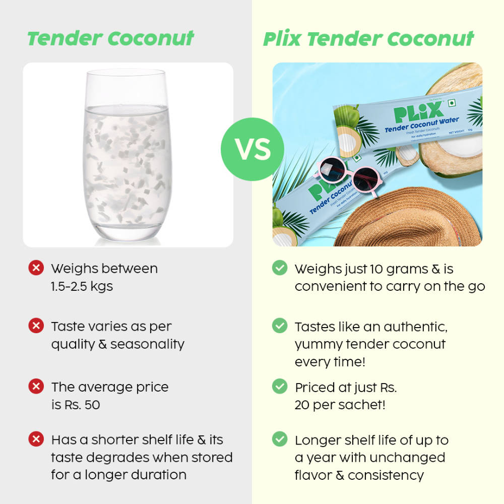 Tender Coconut Water Premix Powder - Pack of 90 | PL1 - view 8