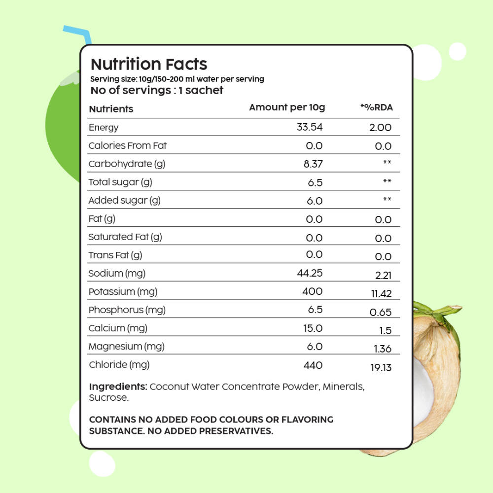 Tender Coconut Water Premix Powder - Pack of 30 | PL1 - view 12