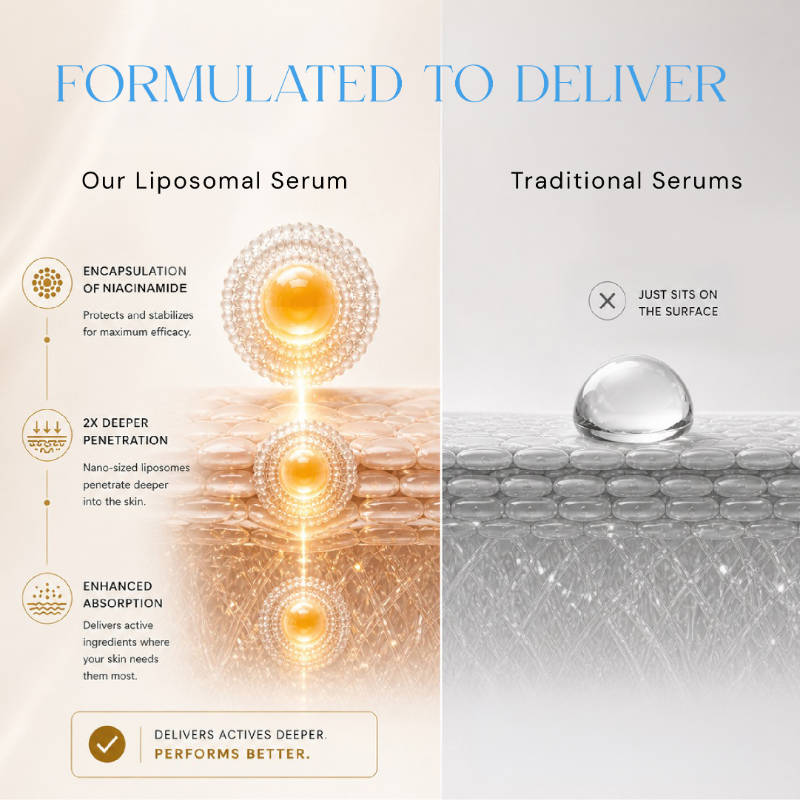 Barrier Repair Face Serum with 10% Niacinamide + 5 Ceramides + Alpha Arbutin for Dark Spots | Z8 - view 4