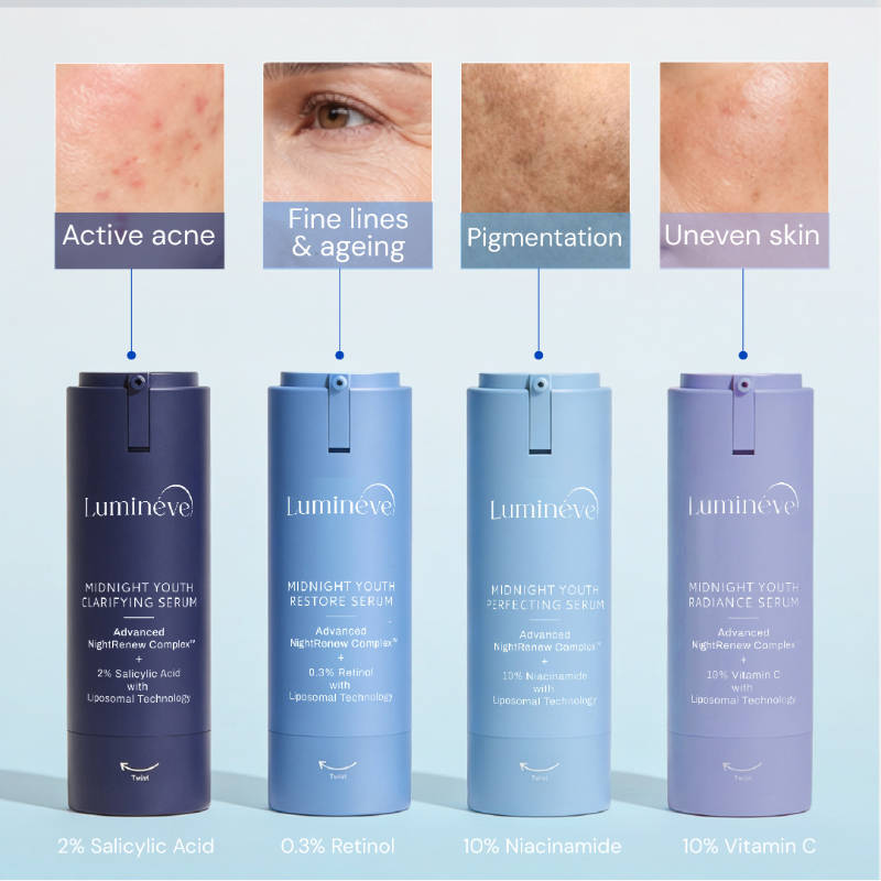 0.3% Retinol & Peptide Face Serum with Collagen For Anti-ageing, Fine lines & Wrinkles | Z8 - view 9