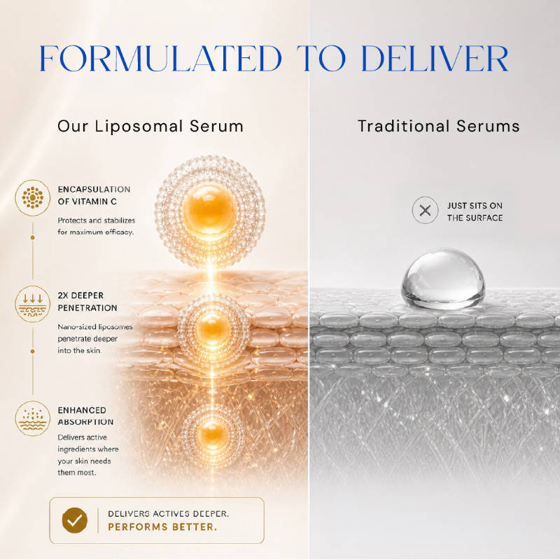 10% Vitamin C & Collagen Face Serum with Peptide+ Ferulic Acid, Pigmentation & Bright Skin | Z8 - view 4