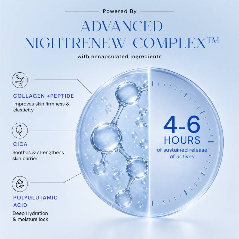 10% Vitamin C & Collagen Face Serum with Peptide+ Ferulic Acid, Pigmentation & Bright Skin | Z8 - view 6