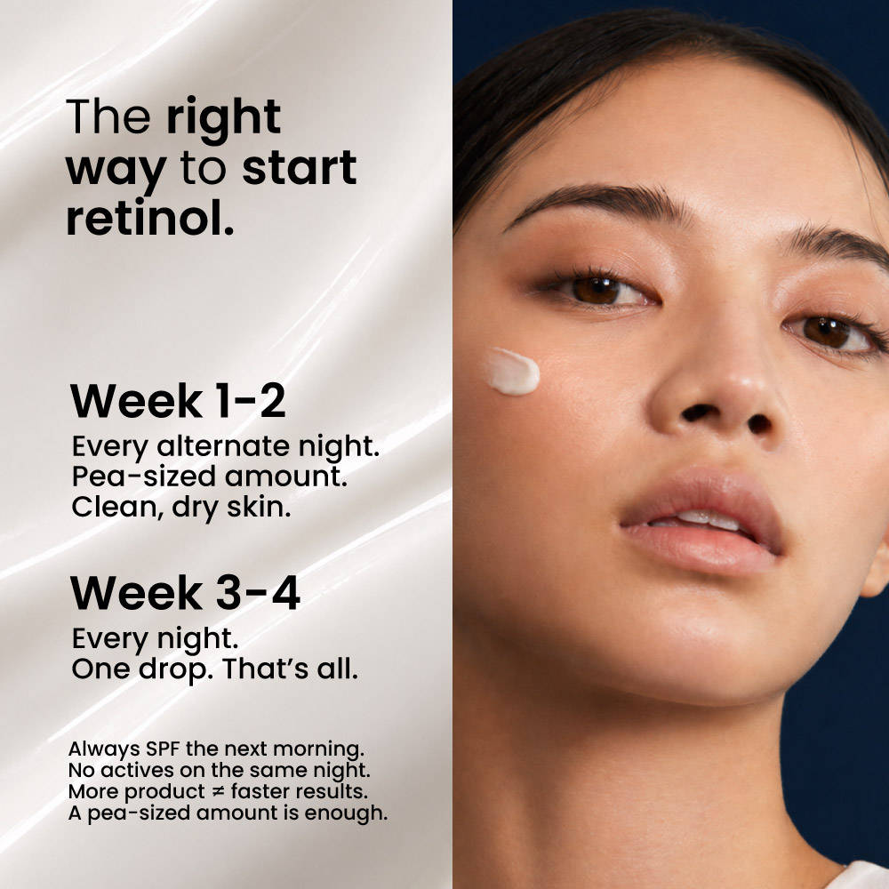 0.15% Encapsulated Retinol Night Serum | Z8 - view 6
