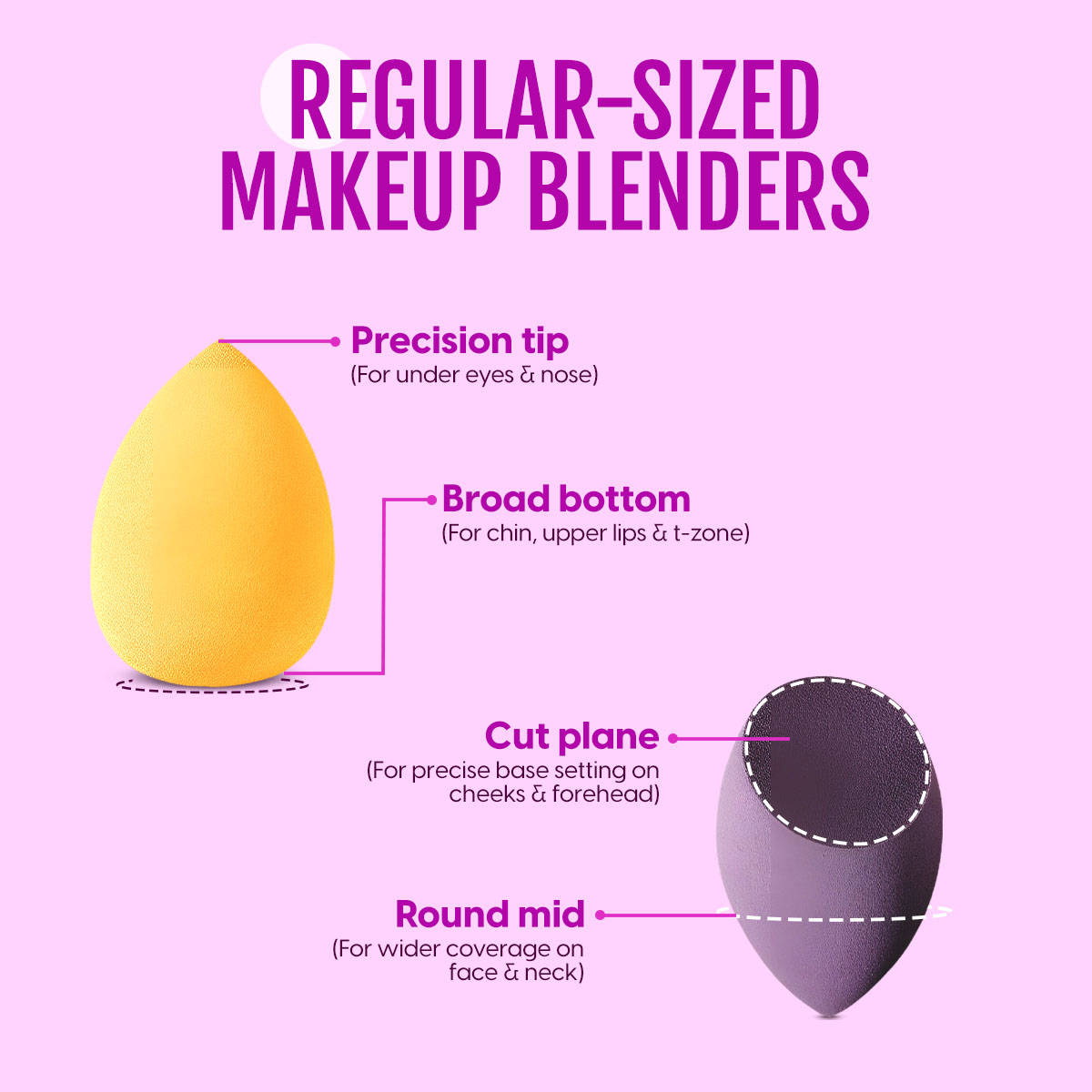 Makeup Blender Beauty Sponge Puff Set of 7 with Jar Egg Case | T32 - view 5