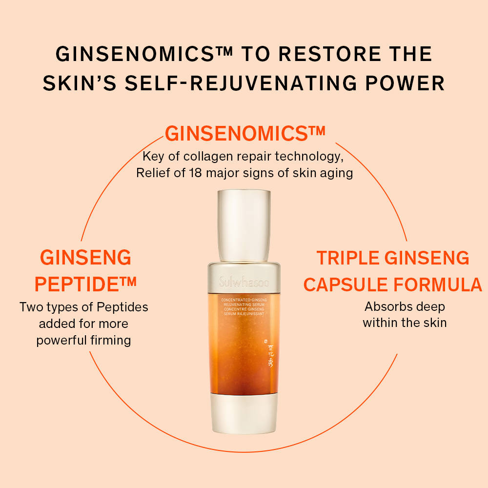 Concentrated Ginseng Renewing Serum Ex | Z8 - view 10