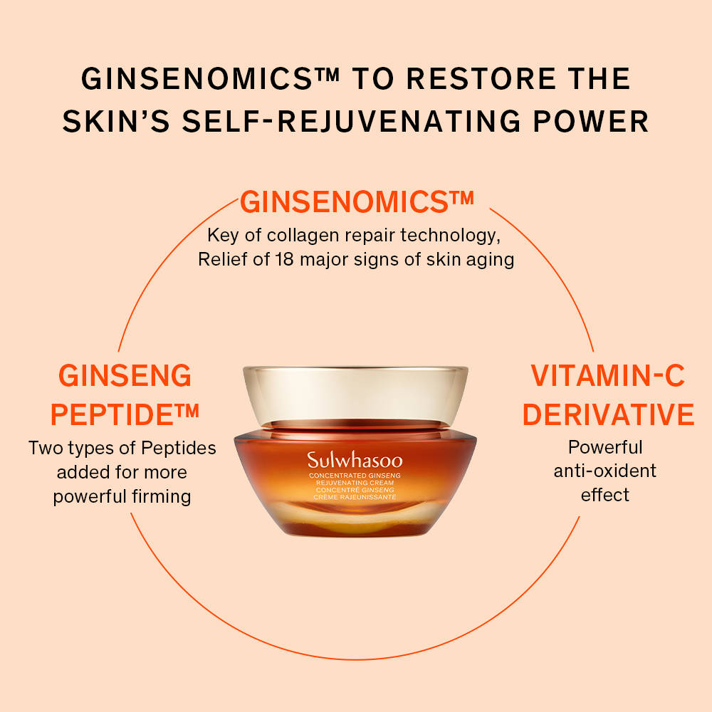 Concentrated Ginseng Renewing Cream Ex | FC3 - view 3