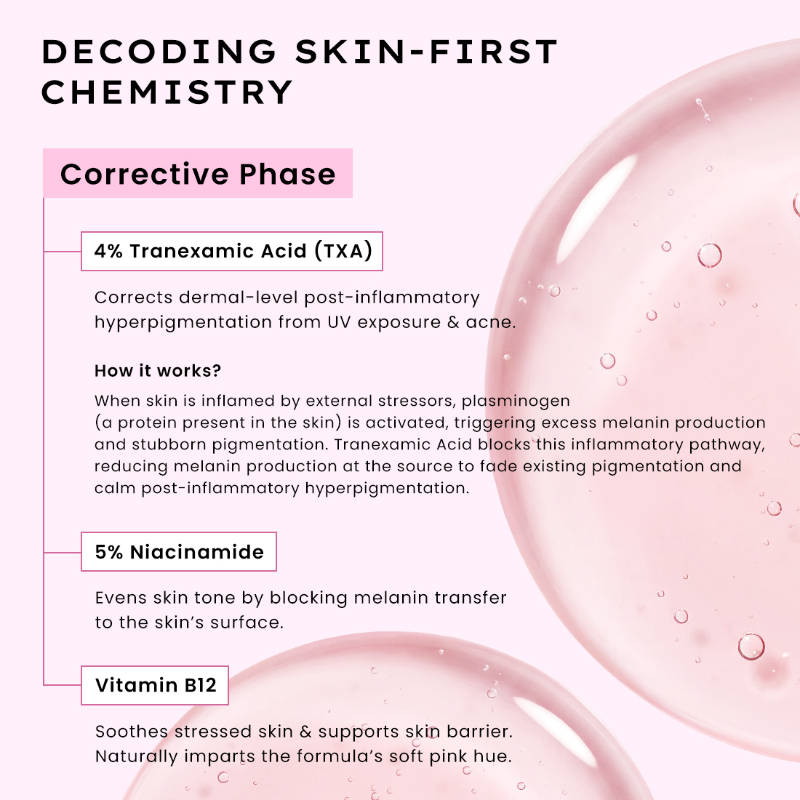 Biphasic Advanced De-Pigmentation Serum, Correct & Prevent Pigmentation In-Vivo Tested | FC3 - view 5
