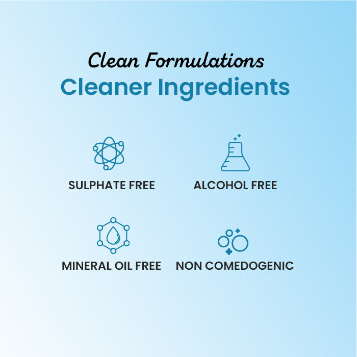 All Day Hydration CTM Essentials