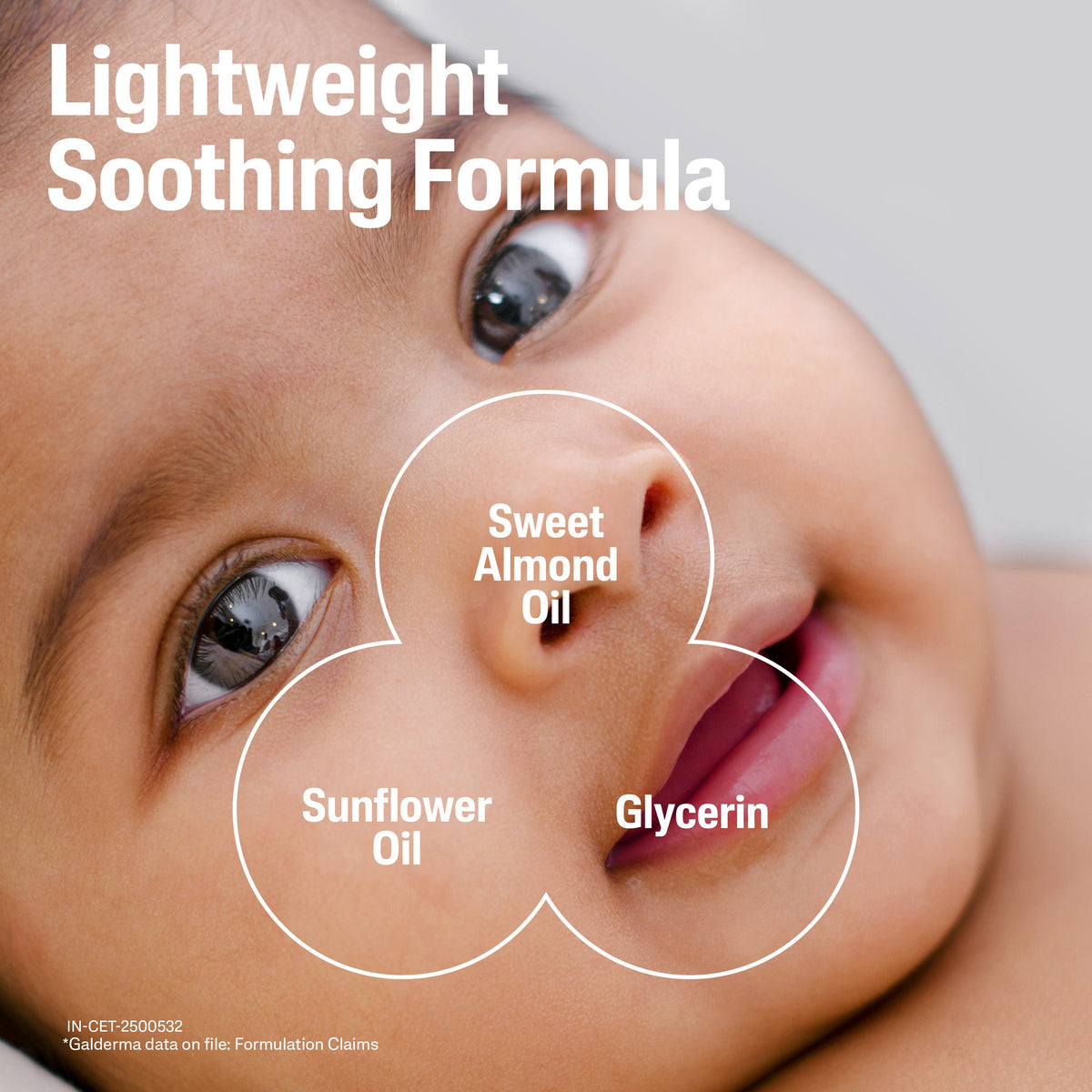 Cetaphil Baby Soothing Moisturising Cream