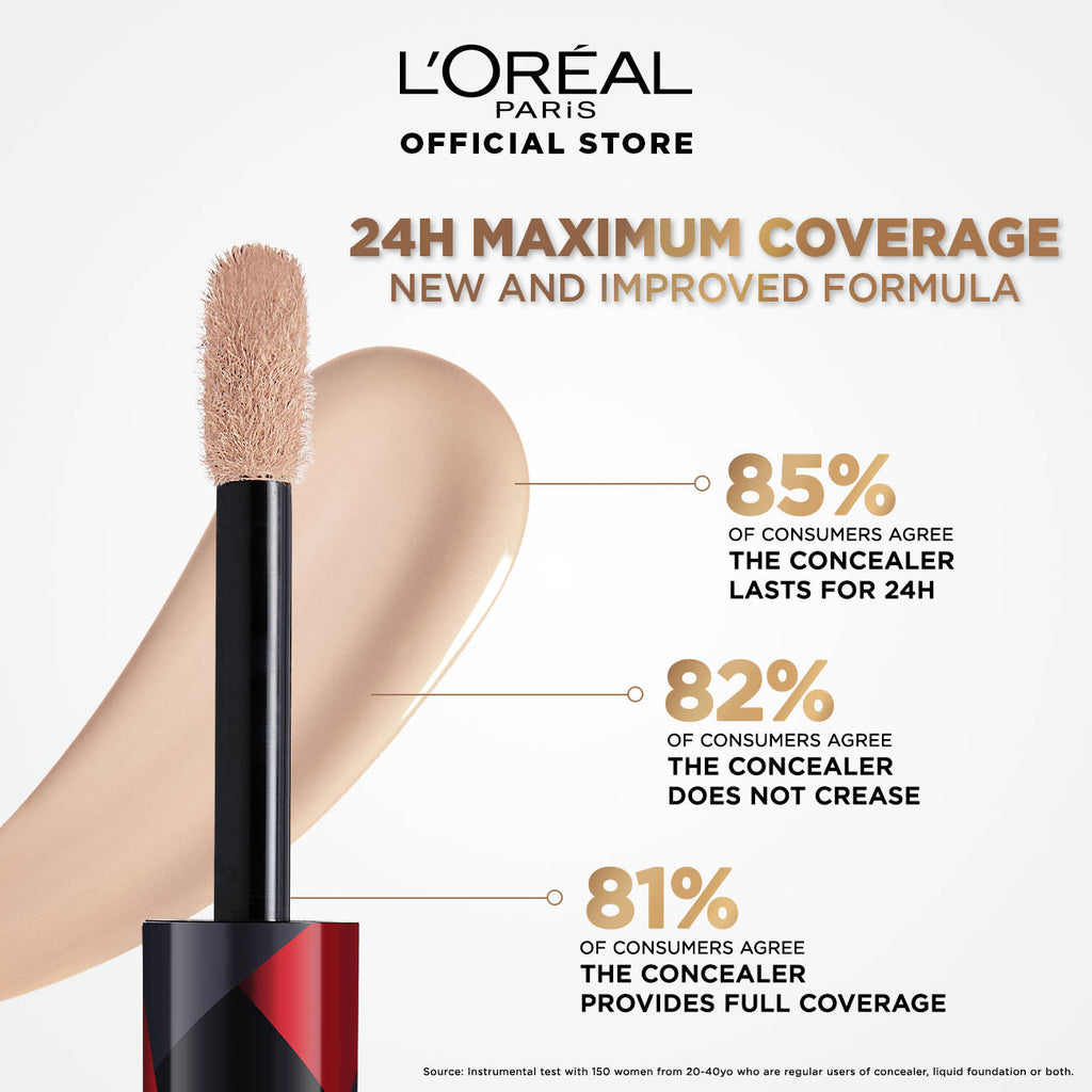 LOreal Paris Infallible Full Wear Concealer, Maximum Coverage, Sweat Proof & Heat Proof - Amber 312 | E20 - view 2