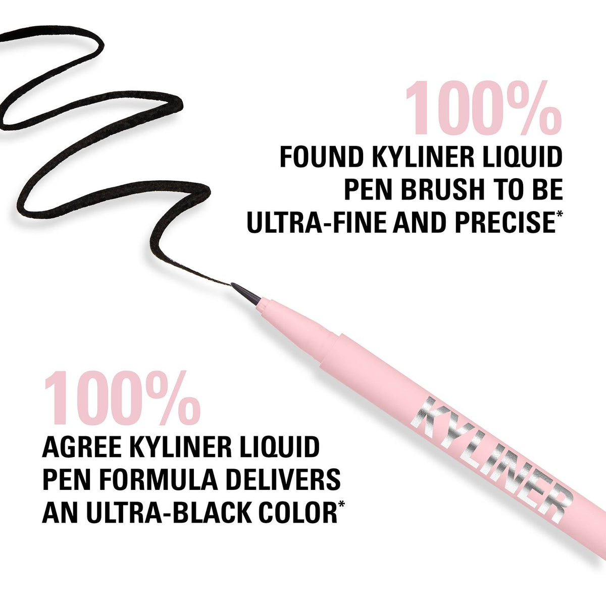 Liquid Pen Eyeliner - Black 001 | E20 - view 6
