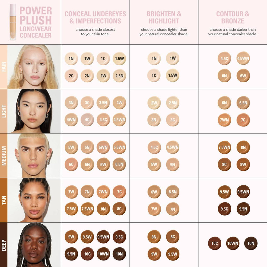 Liquid Concealer | F14 - view 27