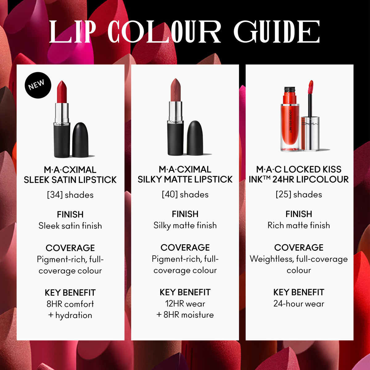 MACximal Satin Lipstick | L12 - view 178