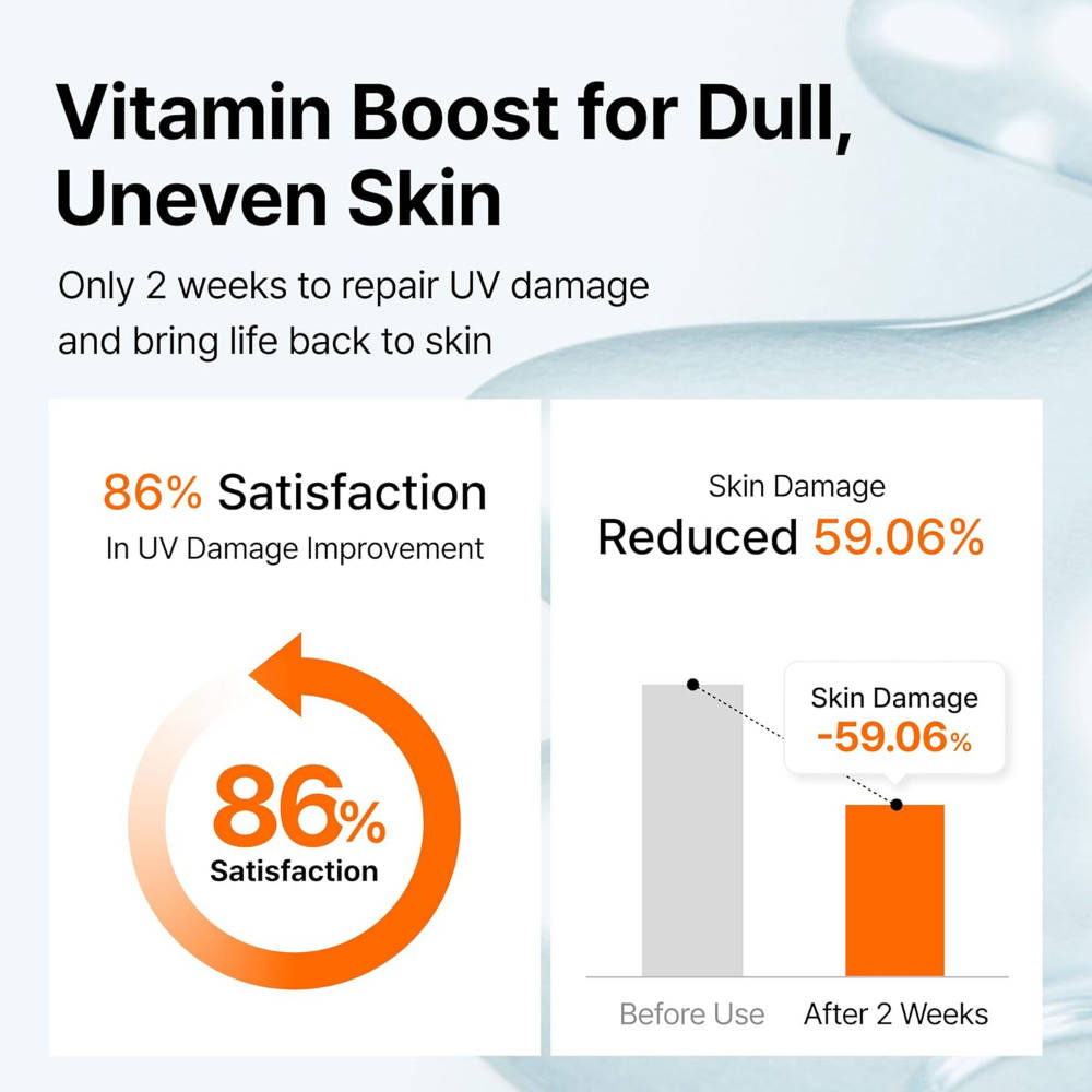 Freshly Juiced Vitamin Drop - 5% Pure Vitamin C Serum Fades Dark Spots & Hyperpigmentation | H85 - view 5