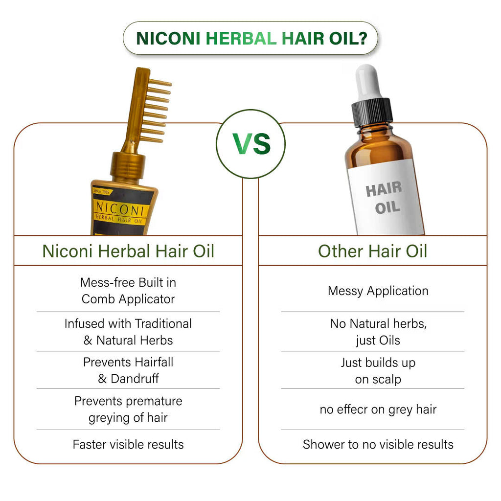 Herbal Hair Oil | H85 - view 9