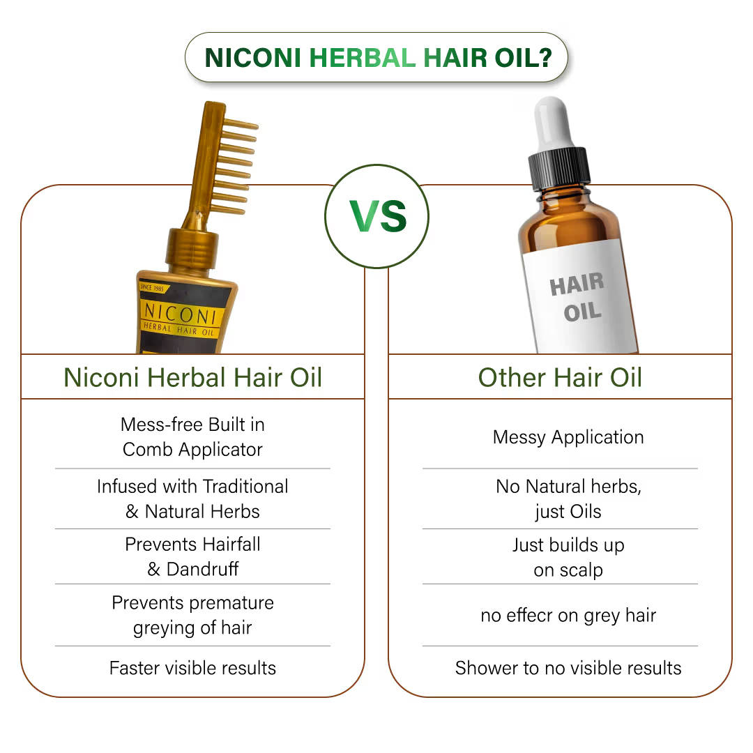 Herbal Hair Oil | H85 - view 9
