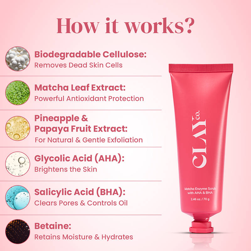 Matcha Enzyme Dead Skin Removal Scrub | FC3 - view 2