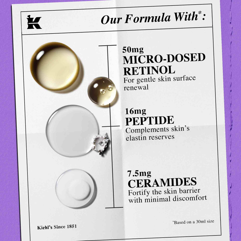 Micro-Dose Anti-Aging Retinol Serum - With Ceramides and Peptide | Z8 - view 5