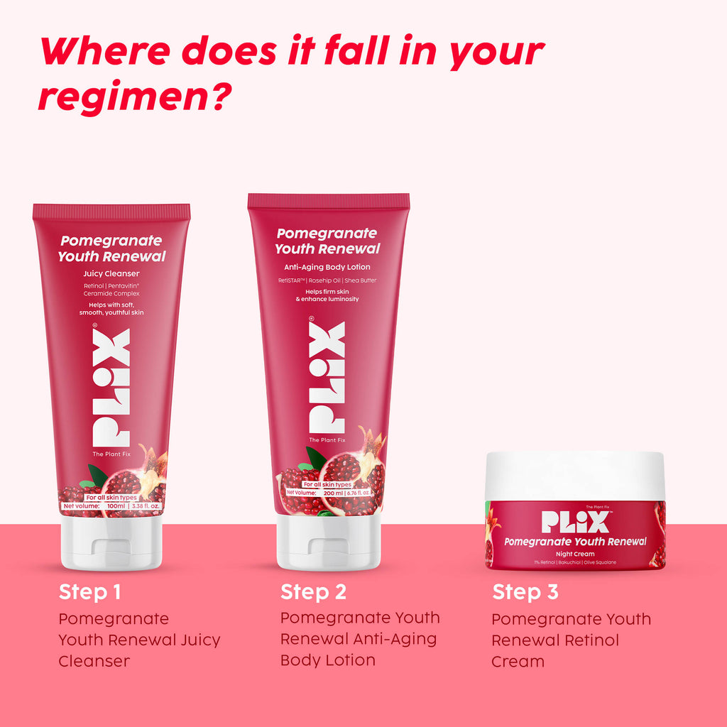 Pomegranate Youth Renewal Anti-Ageing Combo | PL1 - view 7