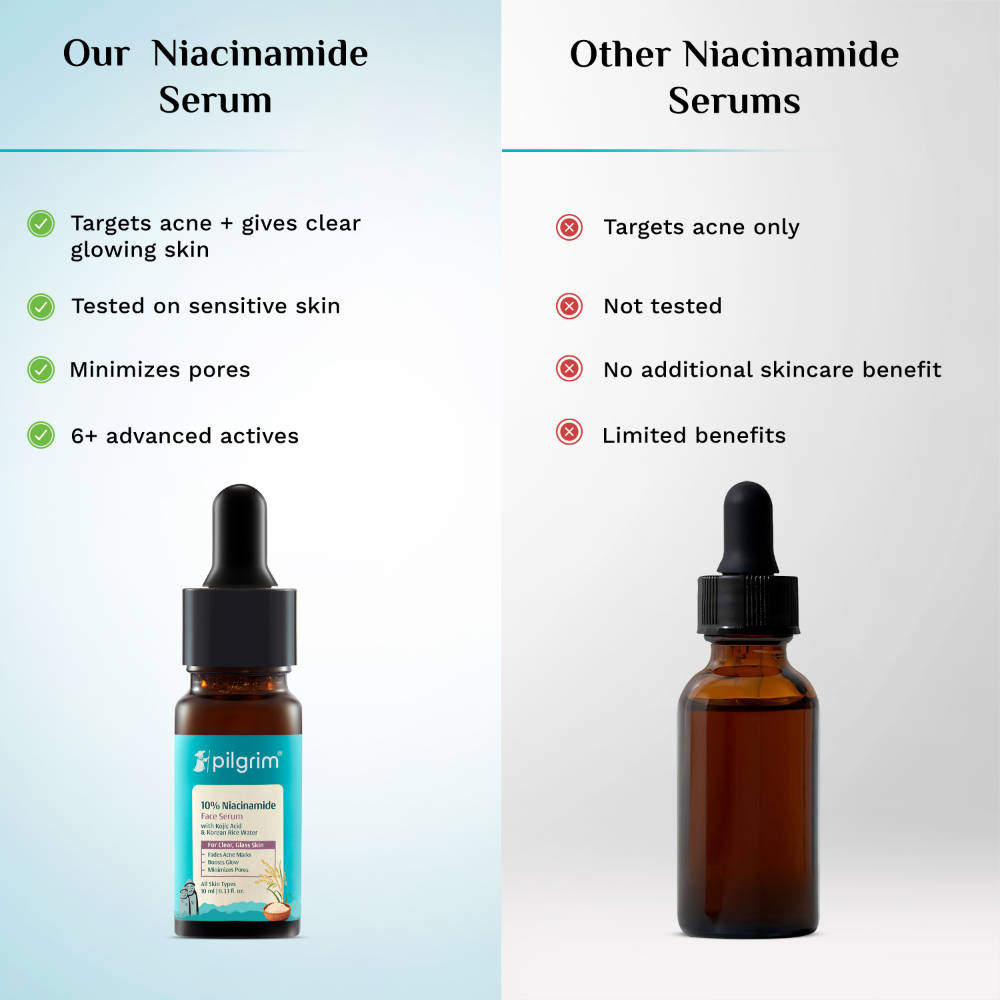 10% Niacinamide with Kojic Acid & Korean Rice Water Face Serum Glass Skin Glow Pack of 2 | Z8 - view 5