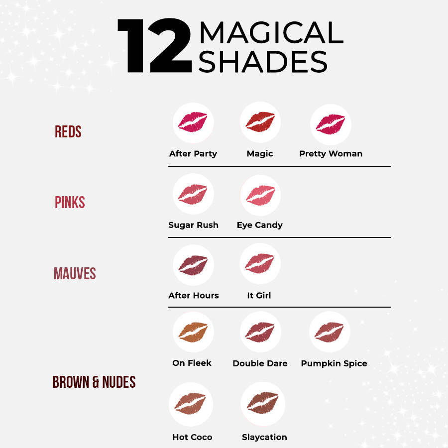 Powerkiss Matte Lipstick | L12 - view 5