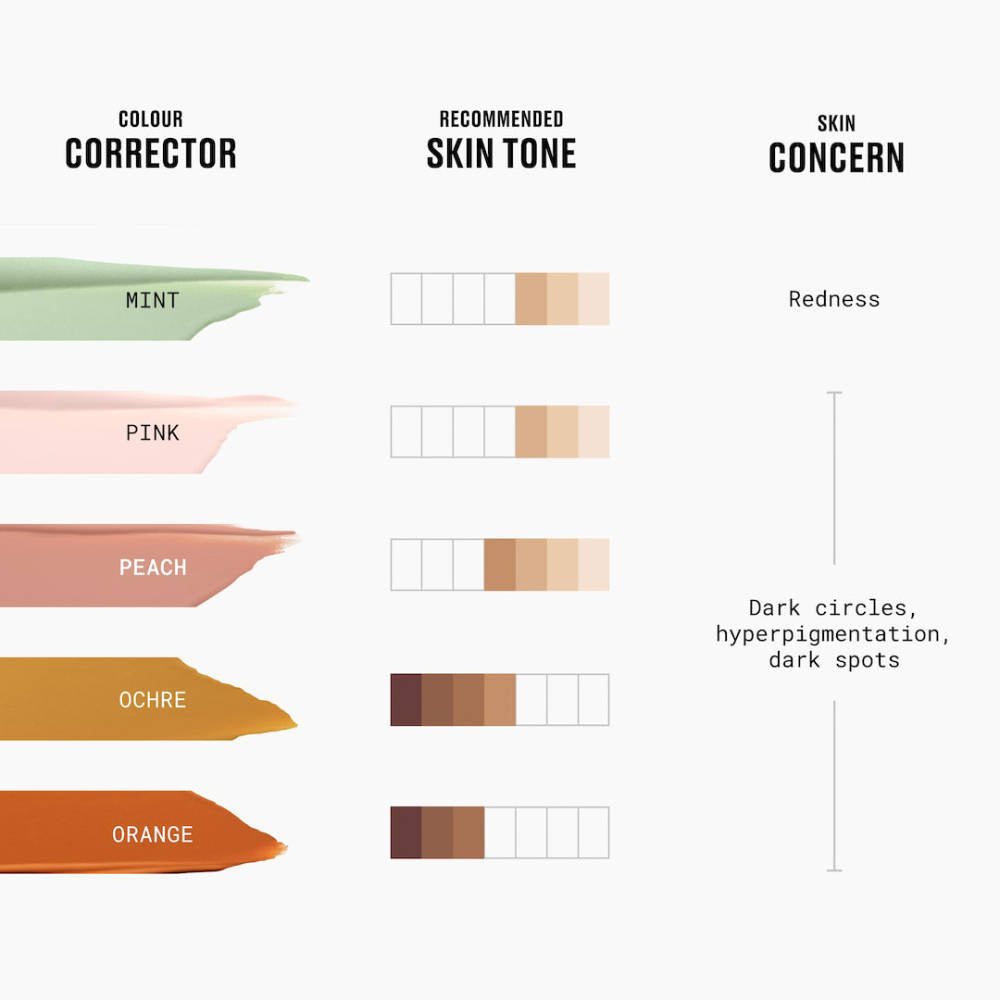Studio Fix 24 HR Colour Corrector | E20 - view 4