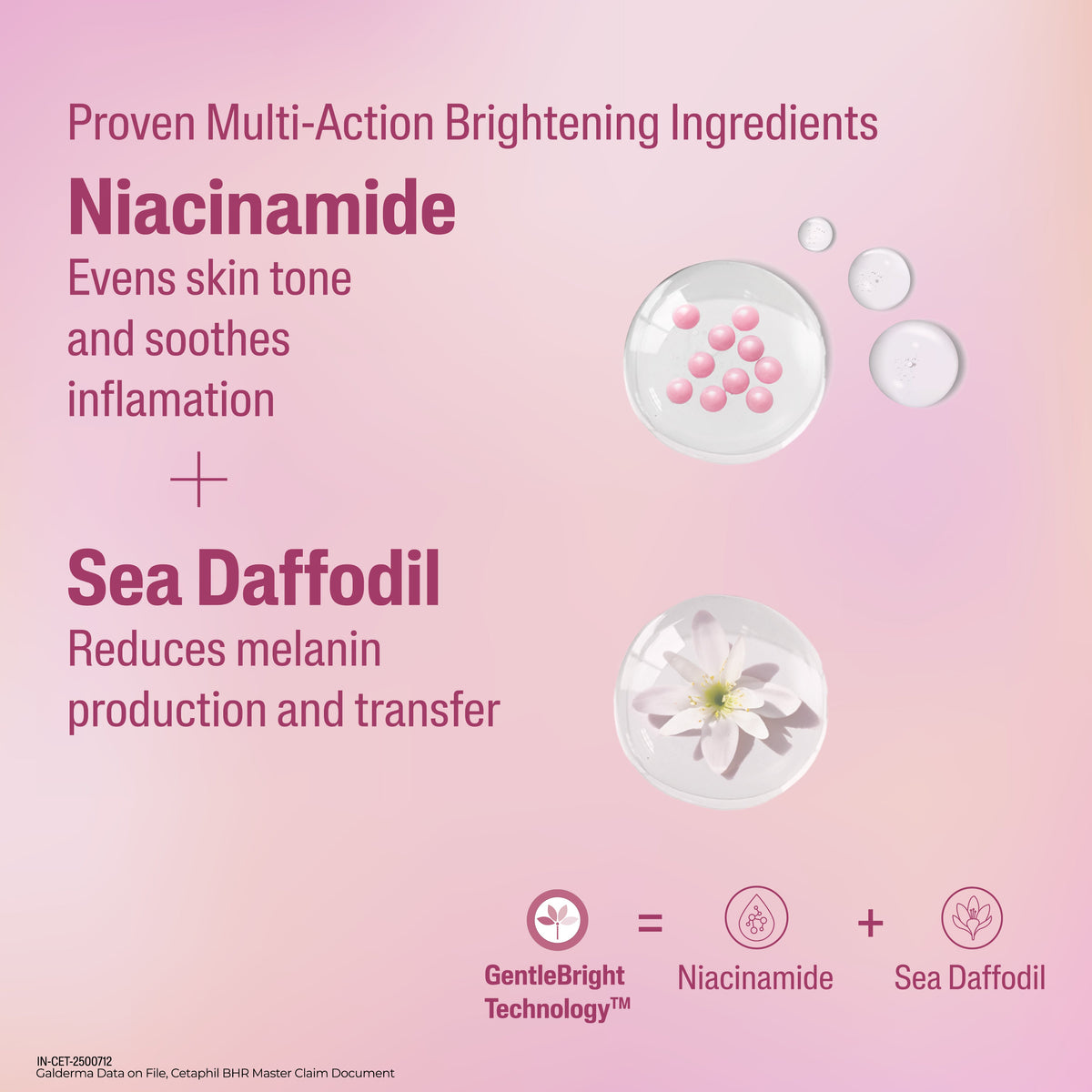 Cetaphil Bright Healthy Radiance Brightening Night Comfort Cream