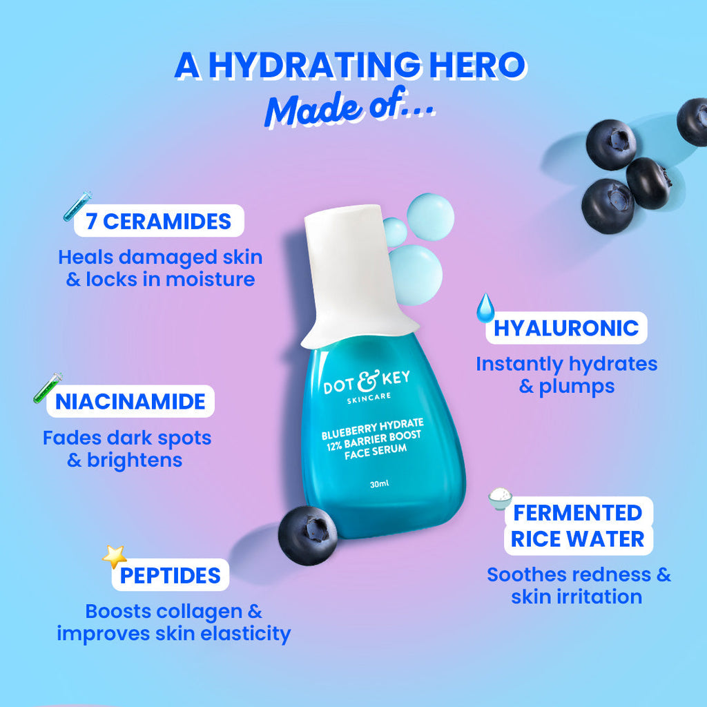 Hydrating Barrier Repair Combo