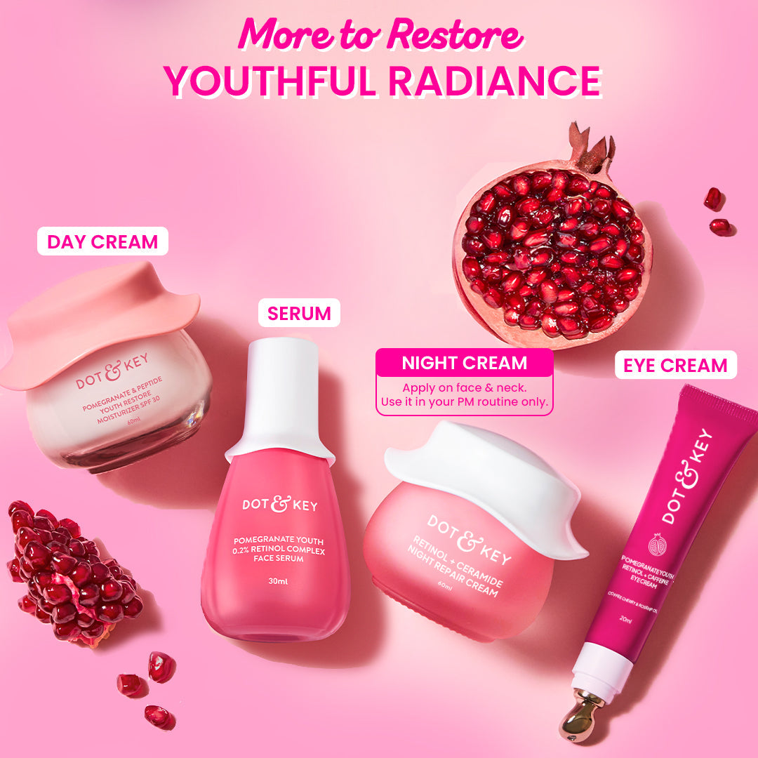 Retinol Night Repair Cream with Ceramides