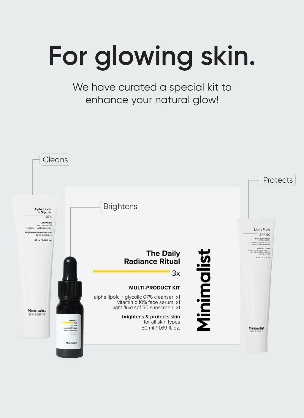 The Daily Radiance Ritual 3x Kit 50ml