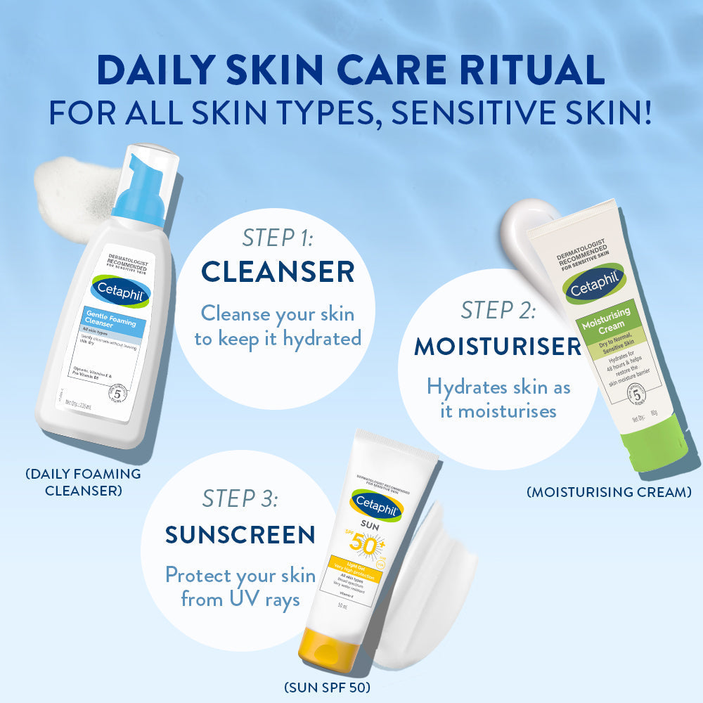 Cetaphil Gentle Foaming Cleanser for Dry to Normal Sensitive skin