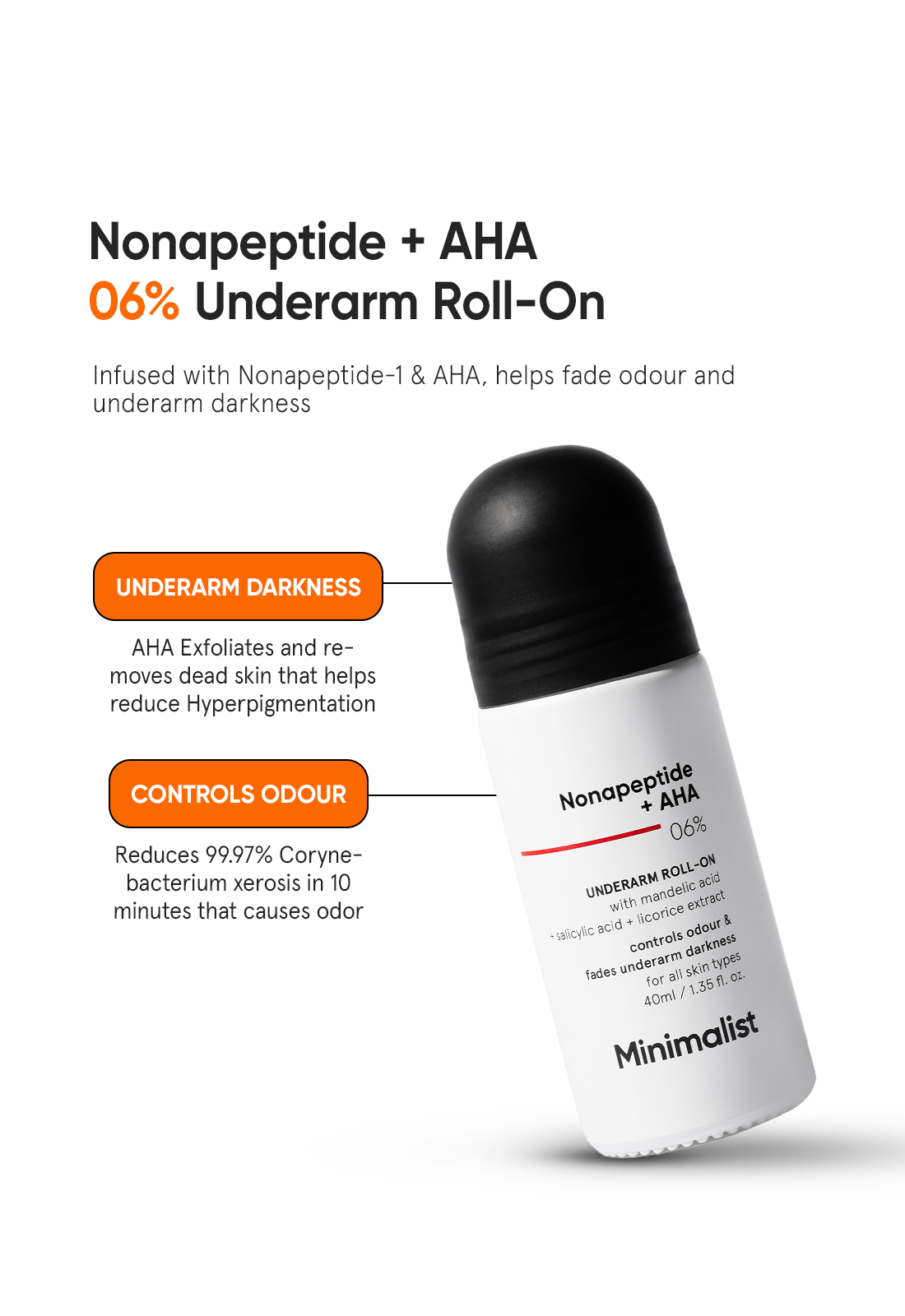 Nonapeptide + AHA 6% Underarm Roll-On