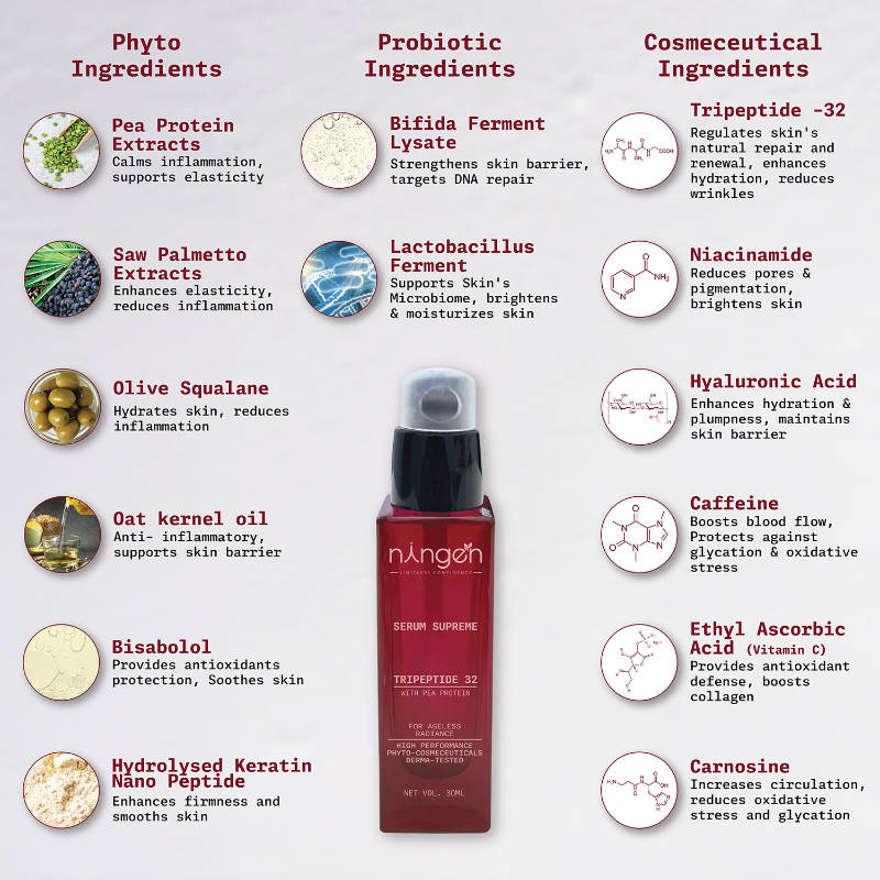 Serum Supreme All-in-One Face Serum | Z8 - view 2