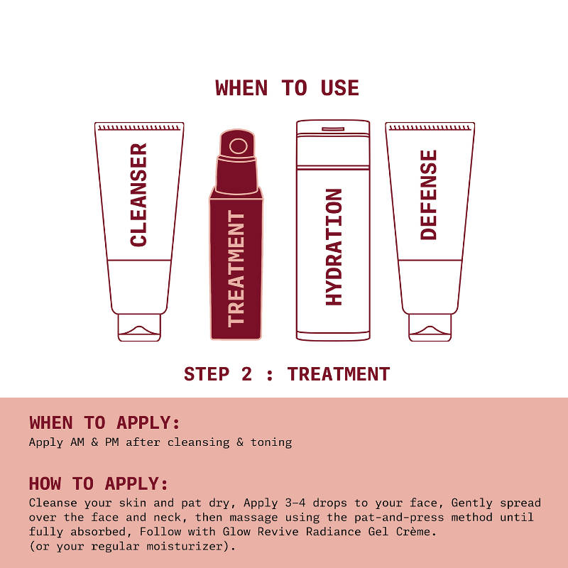 Serum Supreme All-in-One Face Serum | Z8 - view 4