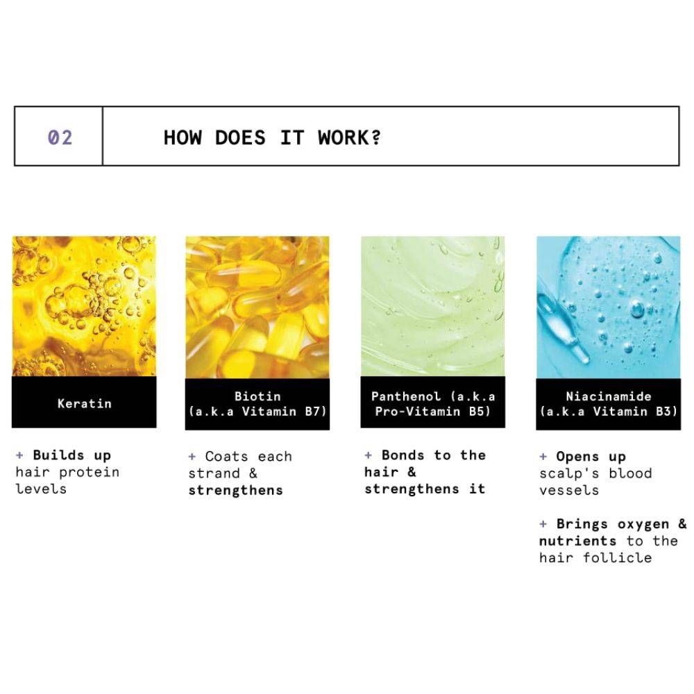 Hair Nourish Pack (keratin Hair Fall Control Shampoo & Silk Protein Conditioner) | BWS9 - view 3