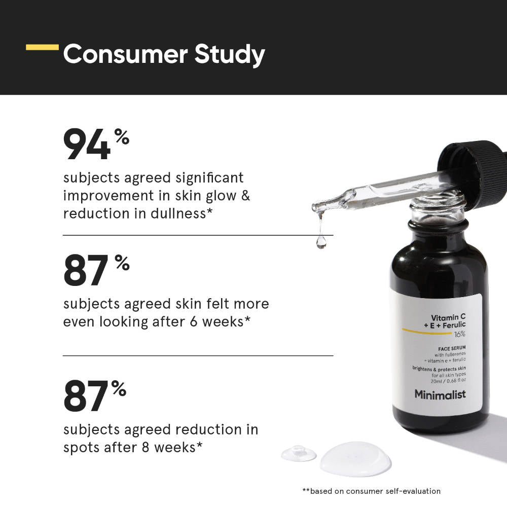 Vitamin C + E + Ferulic 16% Face Serum | FC3 - view 6