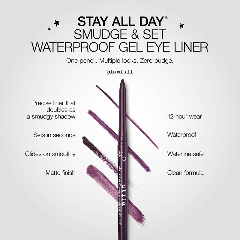 Stay All Day Smudge & Set Waterproof Gel Eye Liner | E20 - view 5