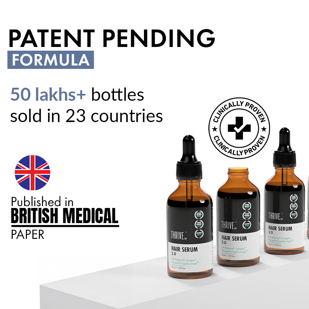 Hair Growth Serum with Redensyl, Rosemary, Procapil, AnaGain & Hyaluronic Acid | H85 - view 2