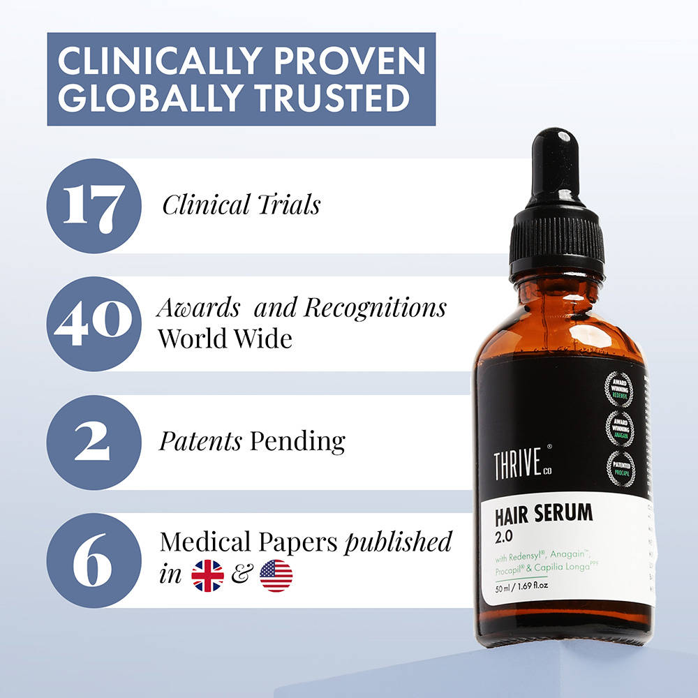 Hair Growth Serum with Redensyl, Rosemary, Procapil, AnaGain & Hyaluronic Acid | H85 - view 3