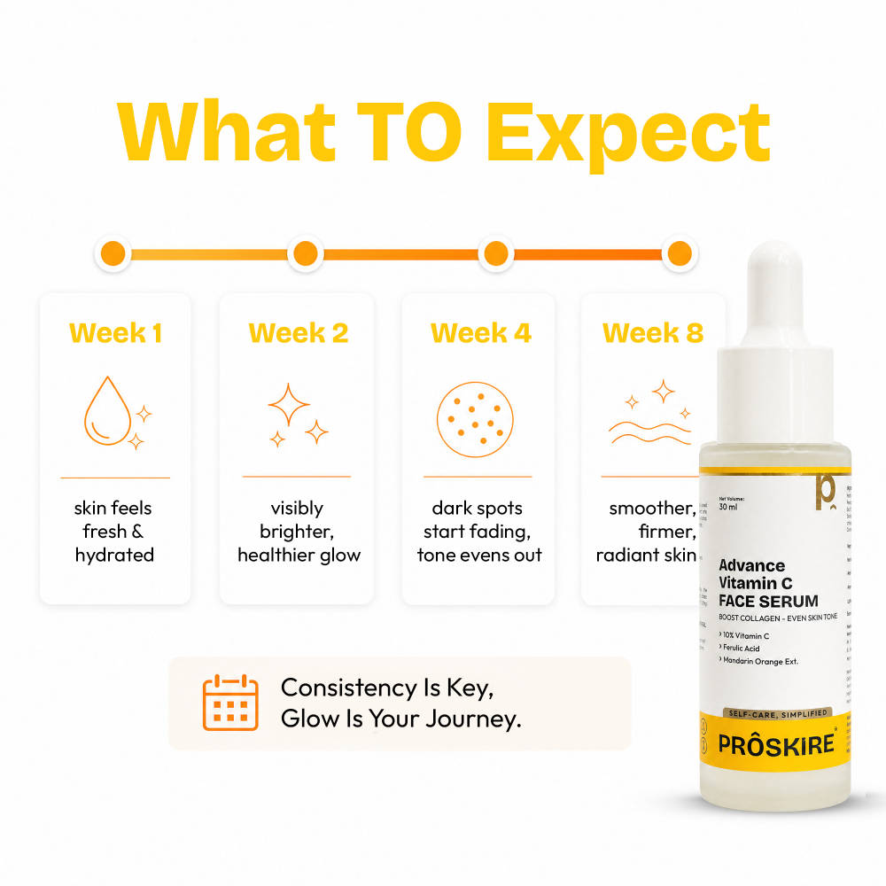 Advance Vitamin C Face Serum | FC3 - view 3