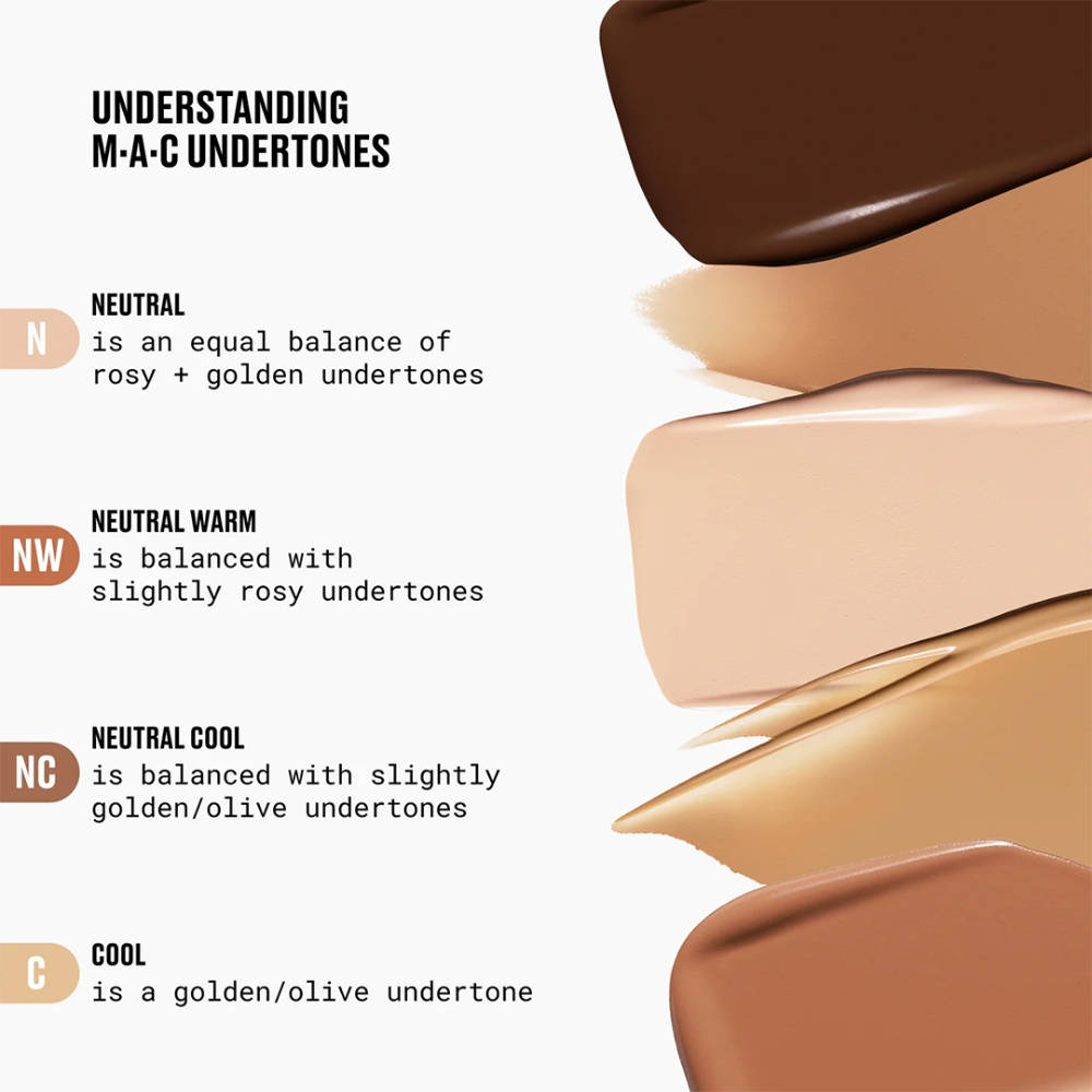 Mini Studio Fix Fluid SPF 15 Foundation | F14 - view 59