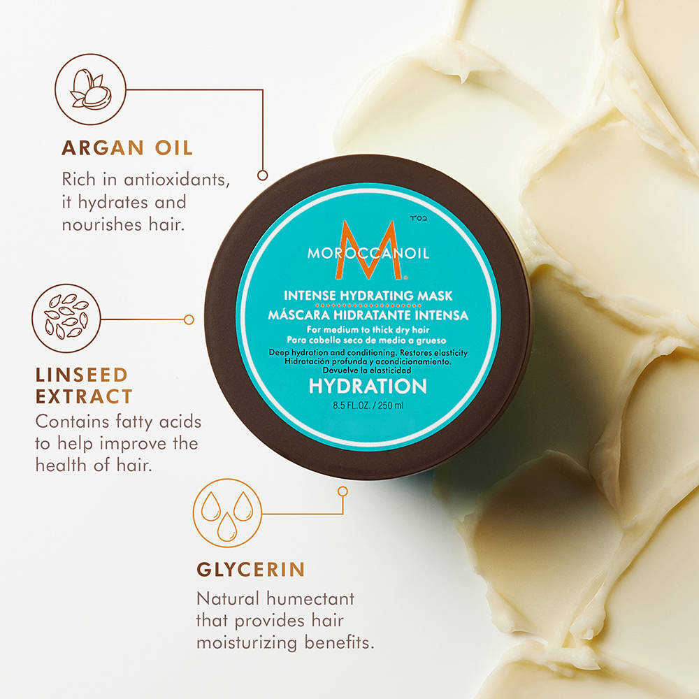 Intense Hydrating Mask | H85 - view 2