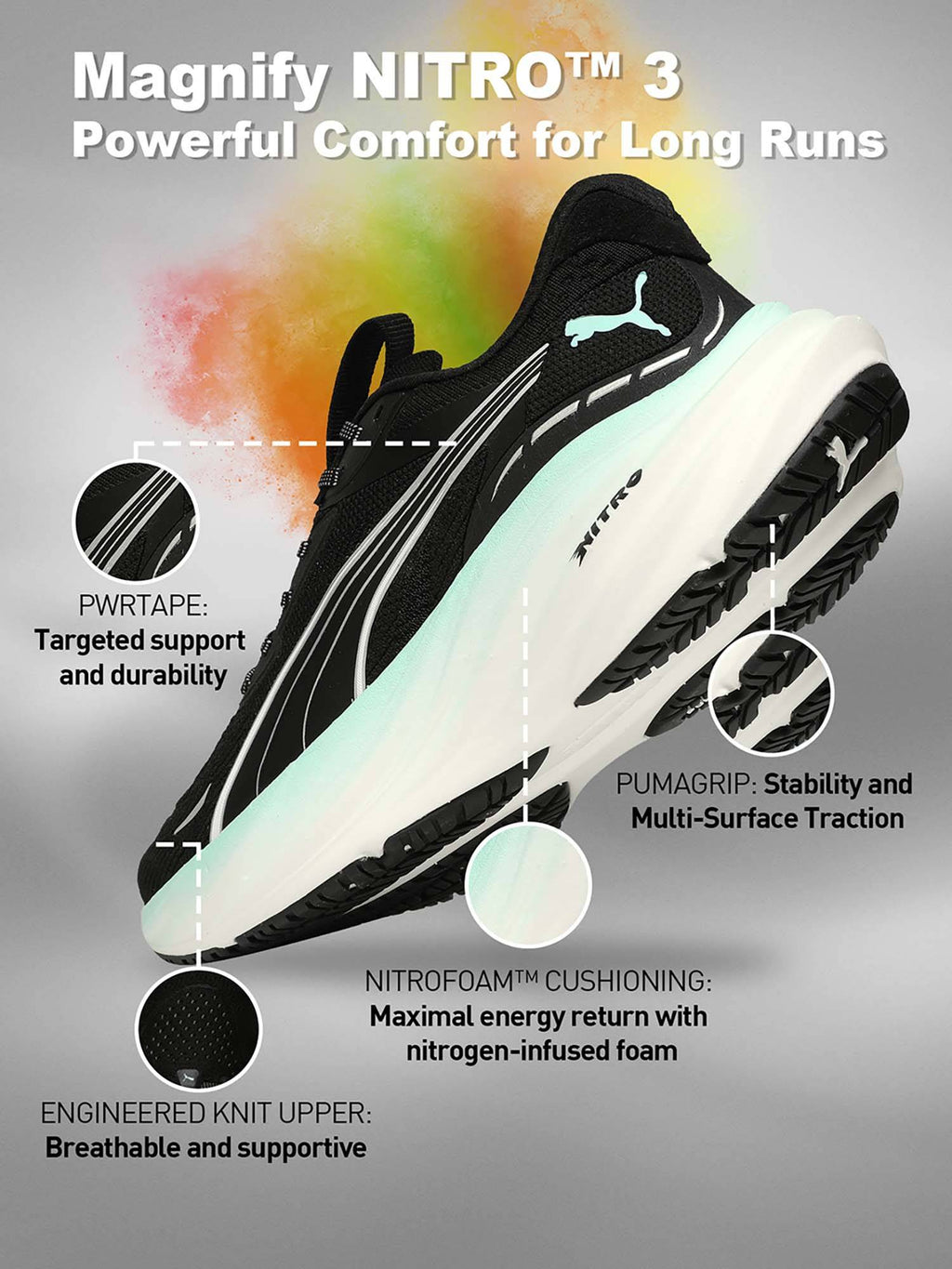 Black Magnify NITRO 3 Womens Running Shoes | SH9 - view 7