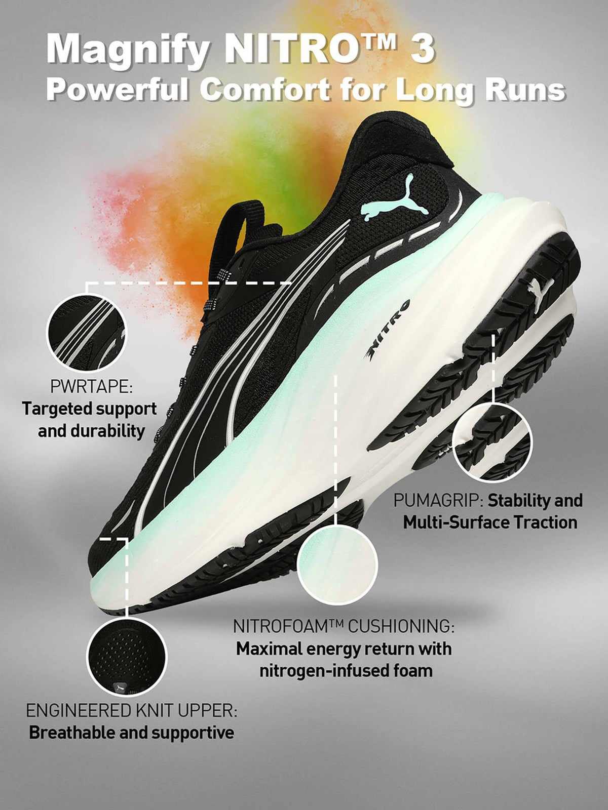 Black Magnify NITRO 3 Womens Running Shoes | SH9 - view 7