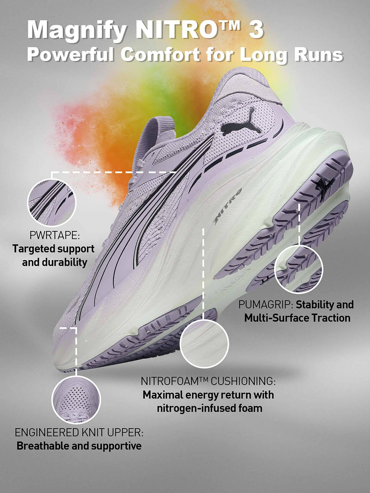 Black Magnify NITRO 3 Womens Running Shoes | SH9 - view 21