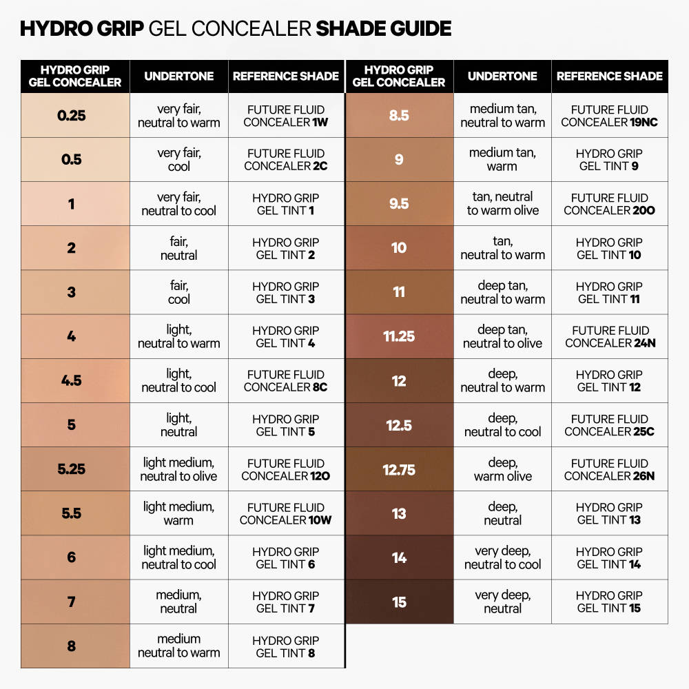 Hydro Grip Gel Concealer | E20 - view 17