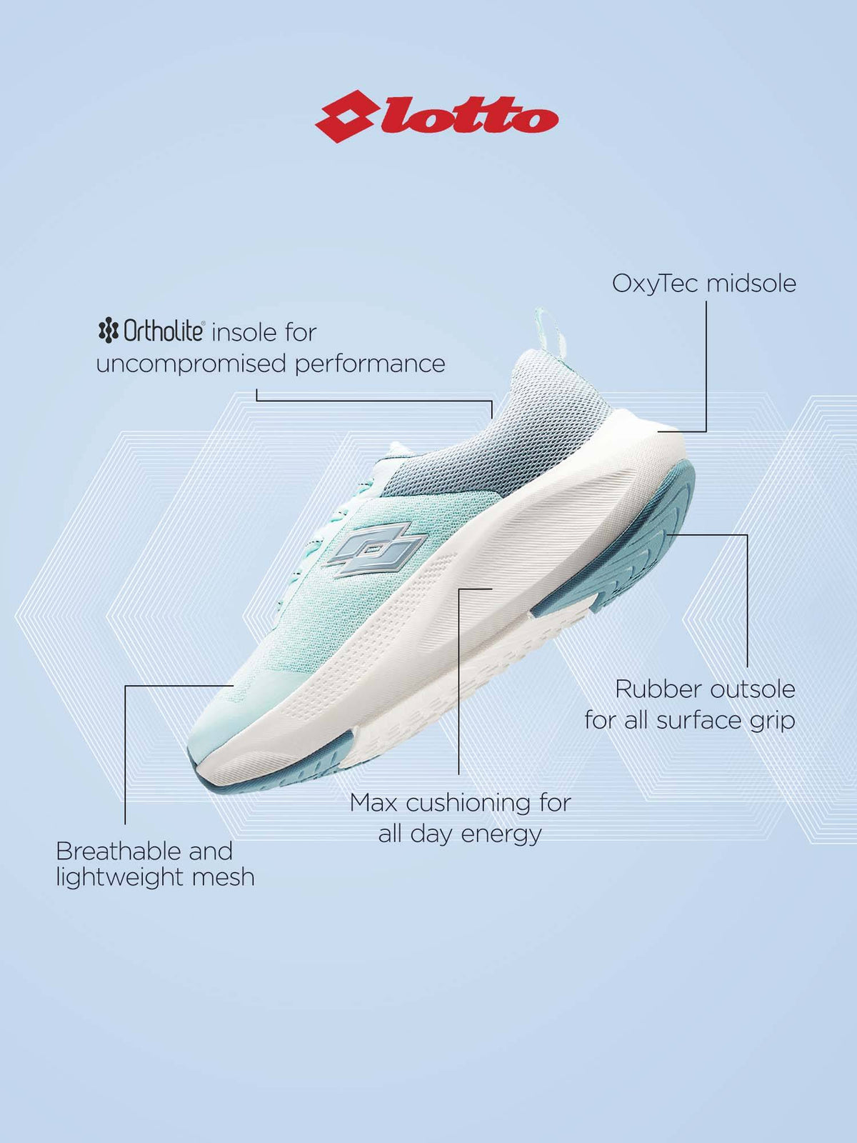 Energex Blue Running Shoes For Women | SH9 - view 7